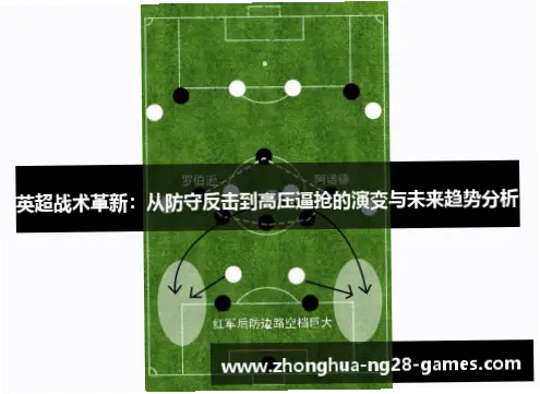 高压逼抢回归，老将认可，防守体系如何优化？